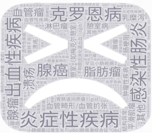 mmexport1759029909870