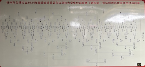 对阵表